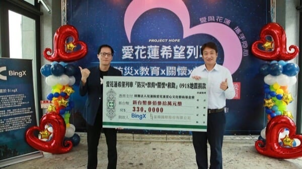 BingX Charity activity 5