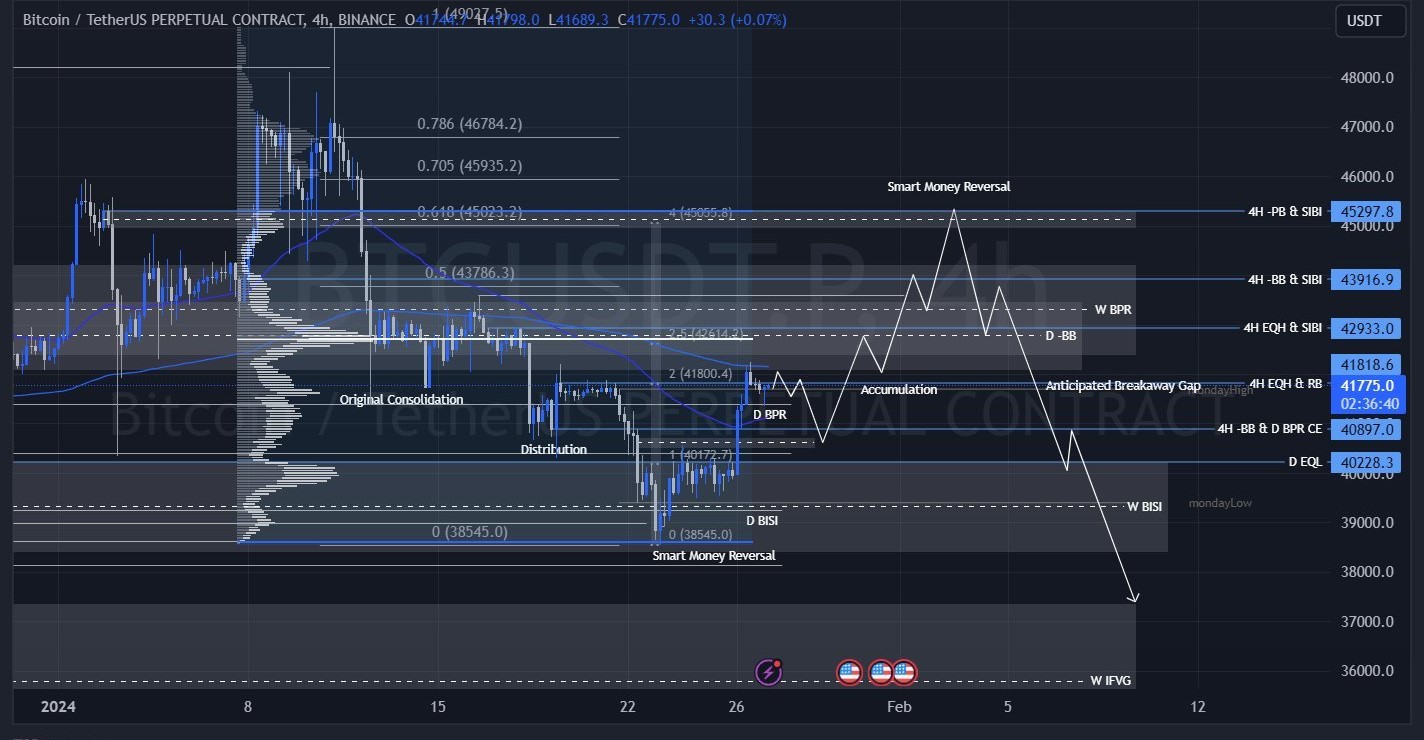 BingX暗号資産取引所｜BTC、ETH、Solana、現物および先物取引
