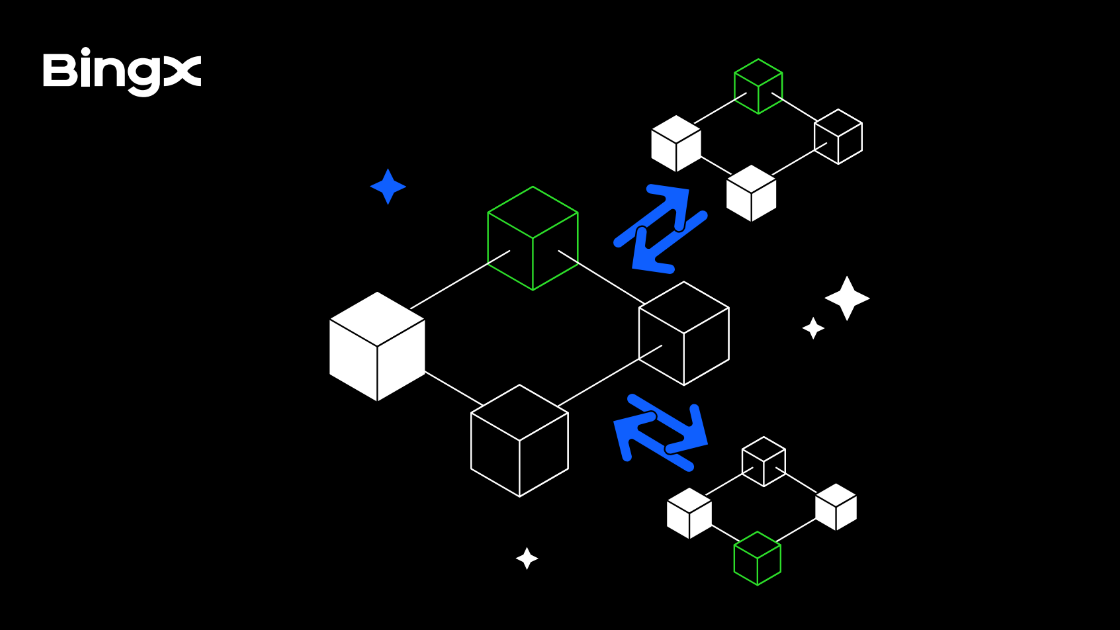 什麼是 Sora Labs：革新 AI 和區塊鏈的融合