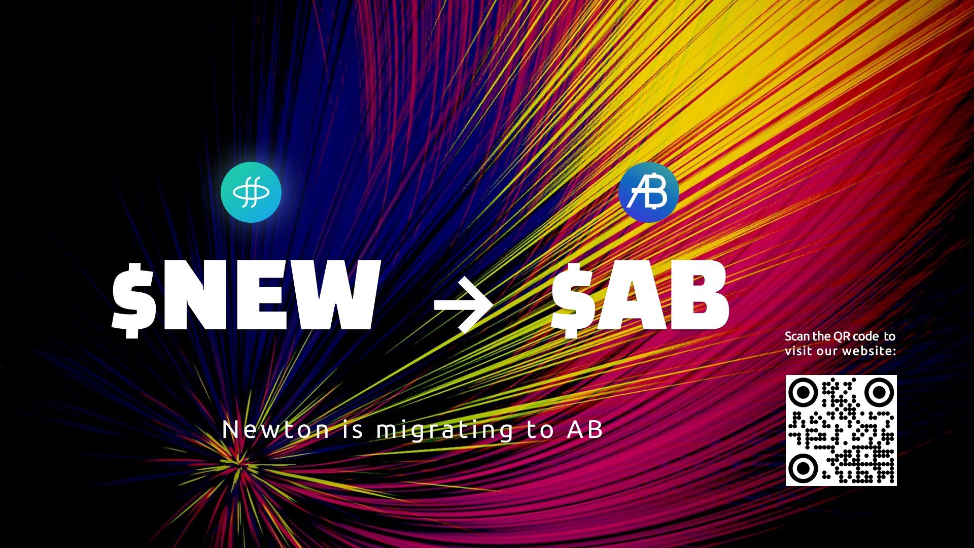 What is AB