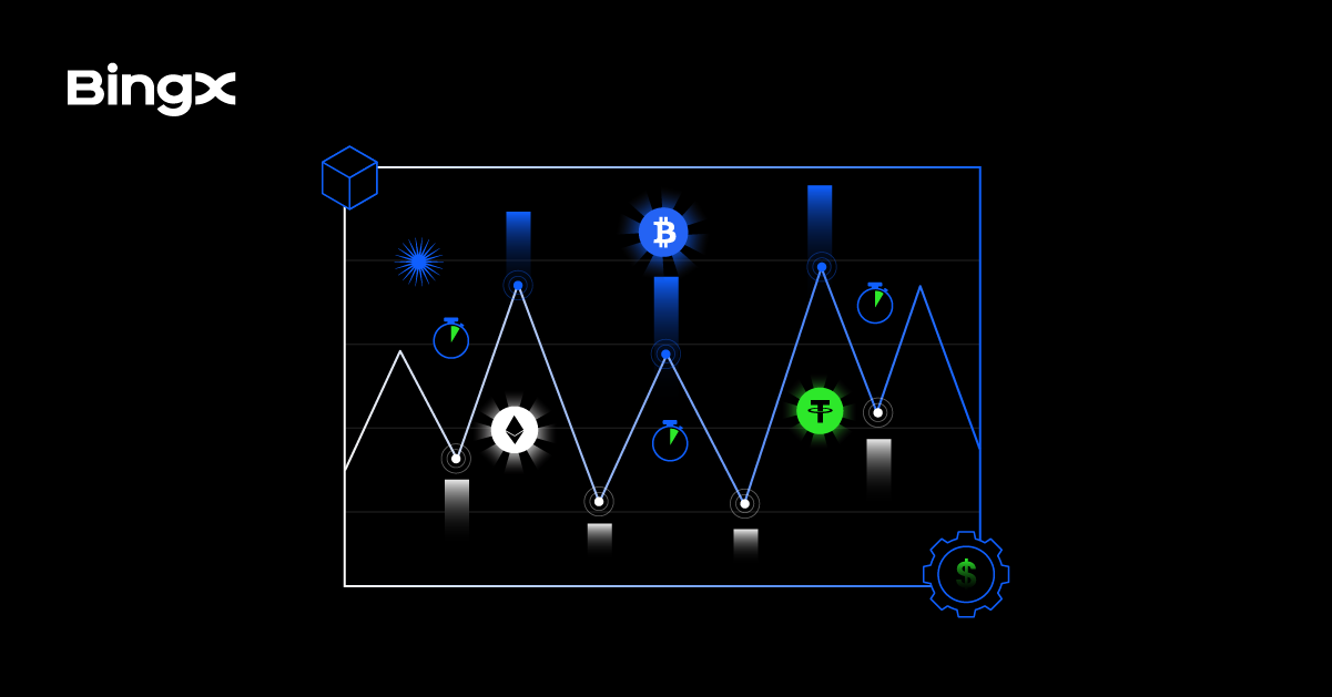Come Usare l’Indicatore PSAR nel Trading di Criptovalute