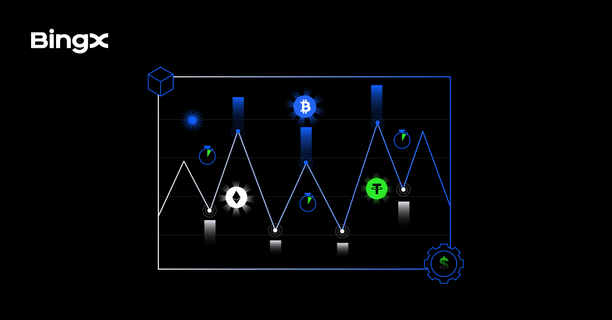 So sánh Simple Moving Average (SMA) và Exponential Moving Average (EMA) trong Giao Dịch Crypto
