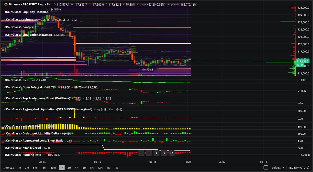 BingX暗号資産取引所｜BTC、ETH、Solana、現物および先物取引