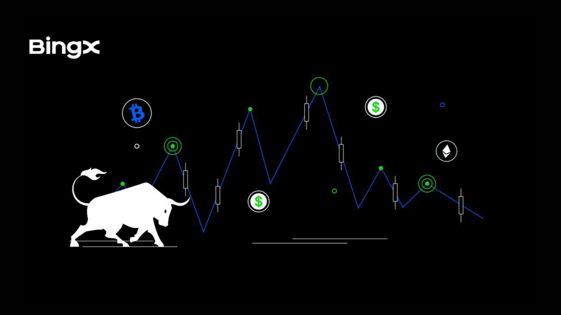 Strategie di trading crypto top per mercati laterali e volatili