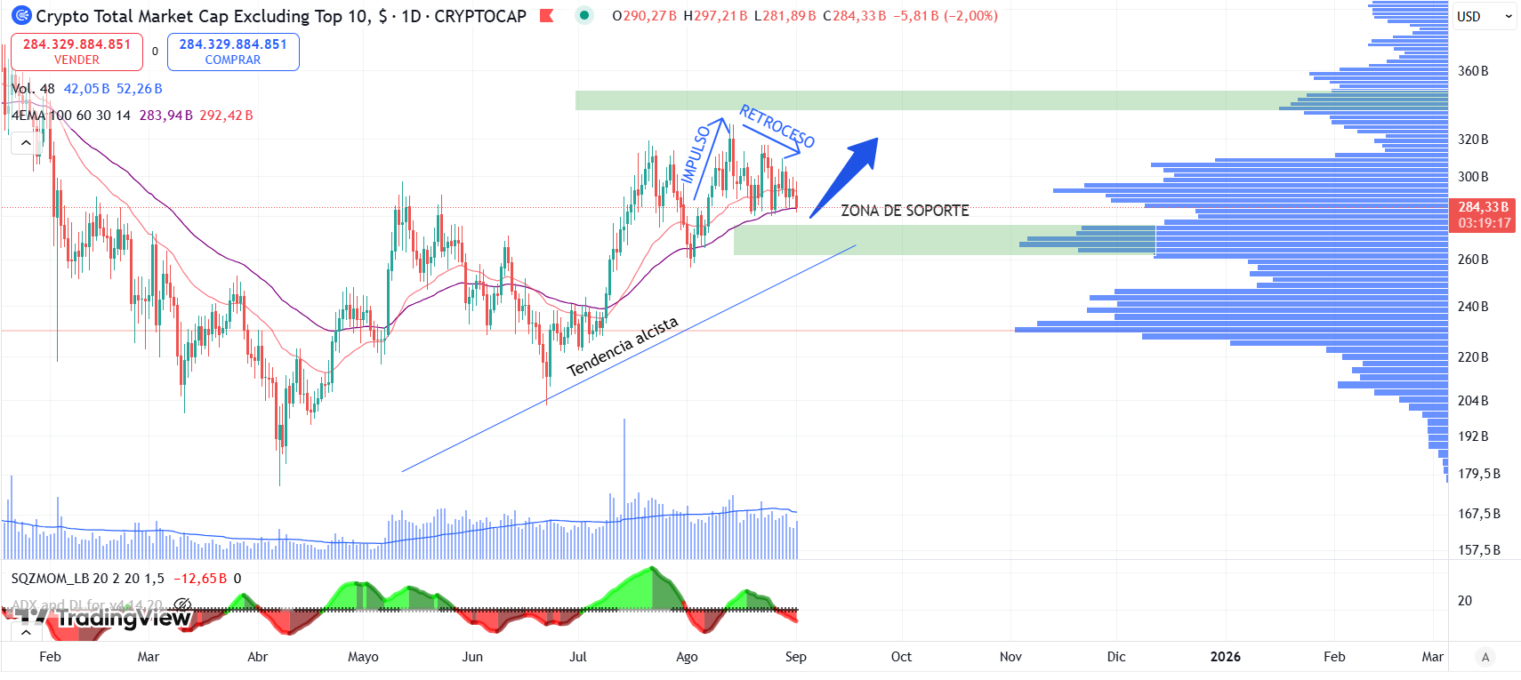 BingX Cryptocurrency Exchange｜Bitcoin Ethereum Solana Spots and Derivatives  Trading