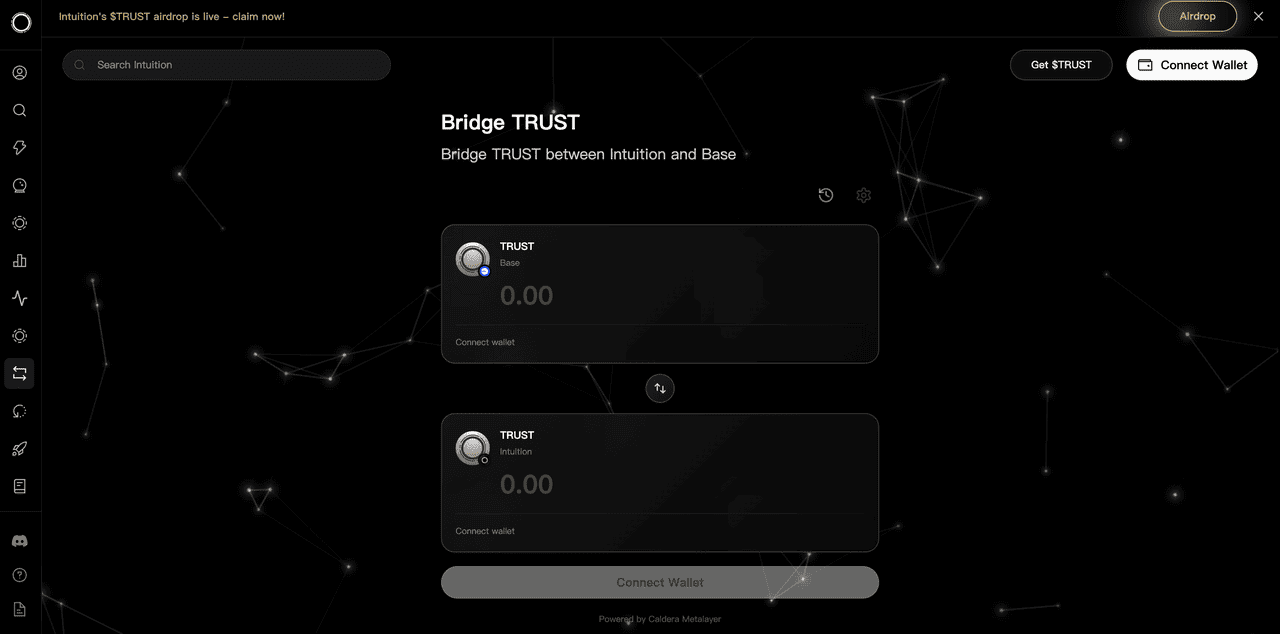Bridge to the Intuition Network