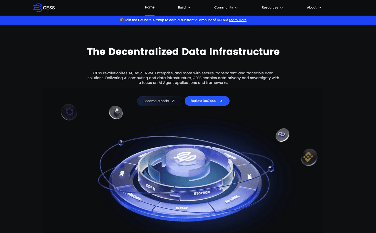 CESS Network (CESS) - AI-Focused Layer 1 for Data Availability and Edge Storage