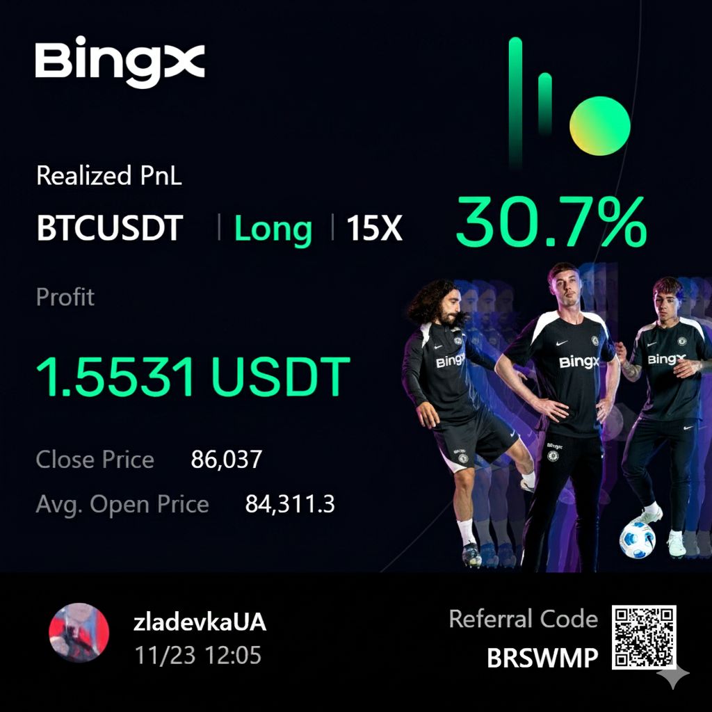 SelfKey Price｜KEY Live Chart, Market Cap and News Today｜BingX