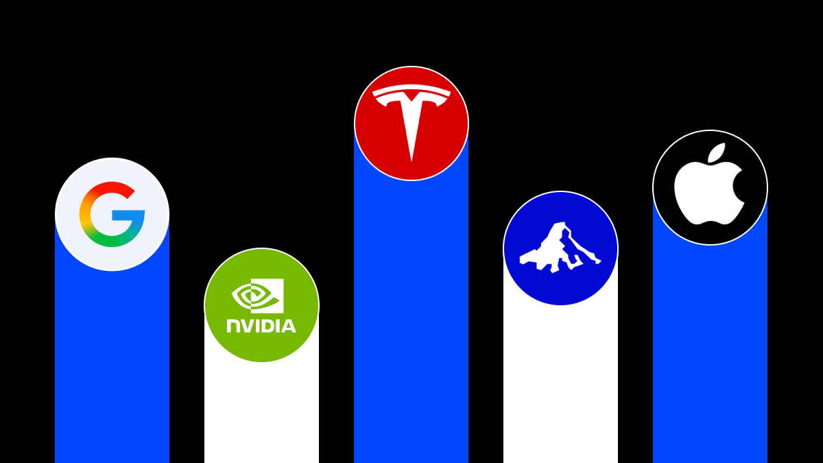 Топ-10 токенізованих акцій (xStocks) для торгівлі у 2025 році