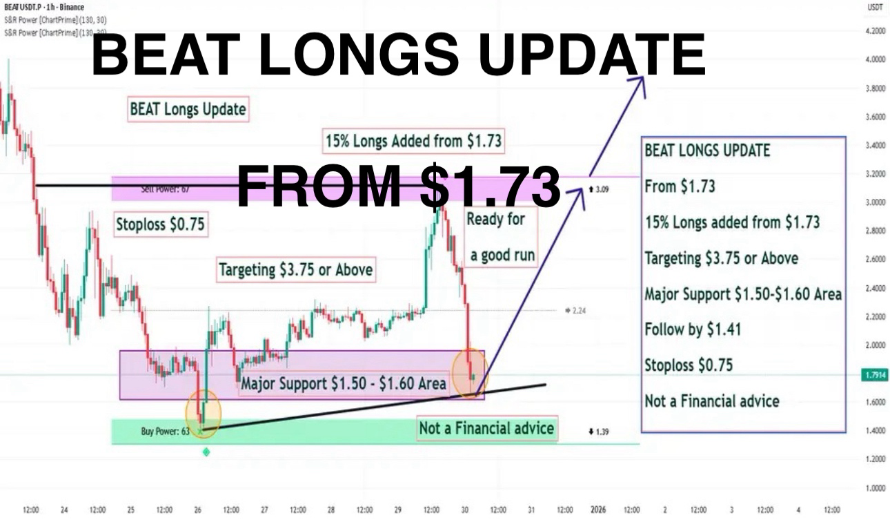 Ethereum Kurs｜ETH Live Chart, Marktkapitalisierung & Krypto News heute｜BingX