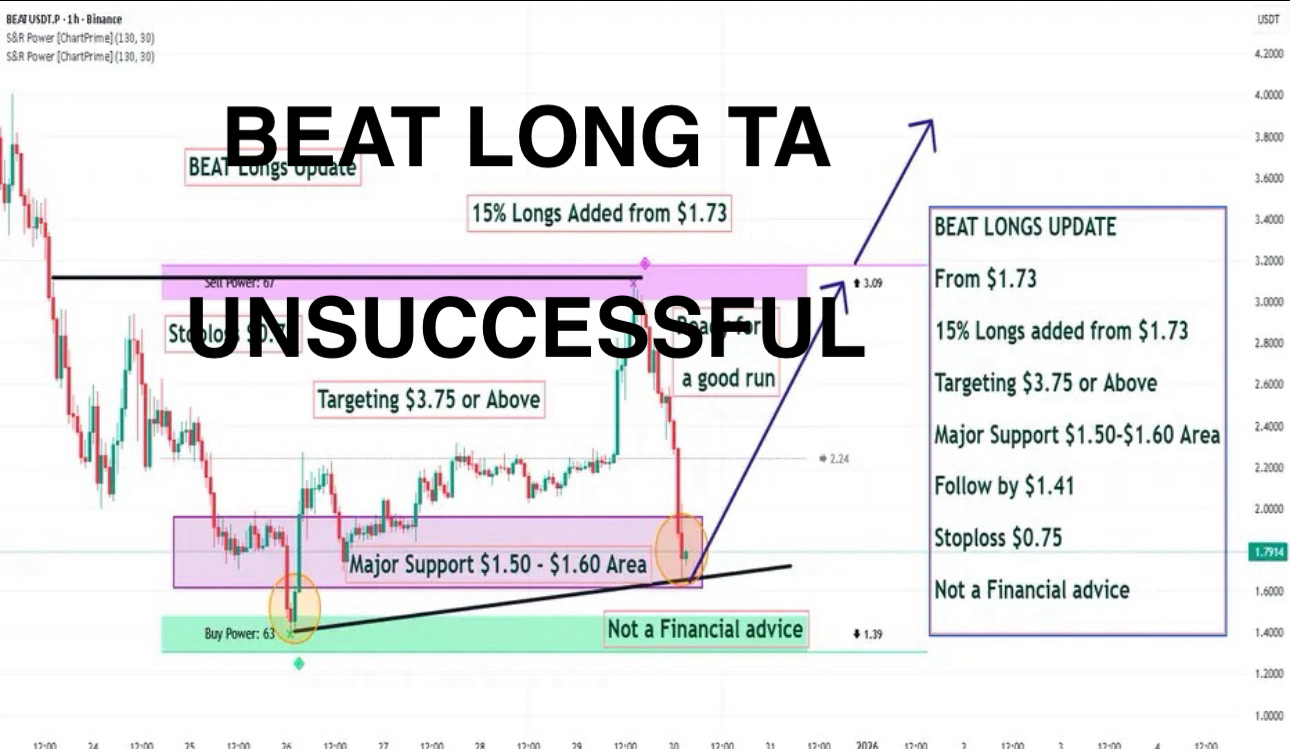 Ethereum Kurs｜ETH Live Chart, Marktkapitalisierung & Krypto News heute｜BingX