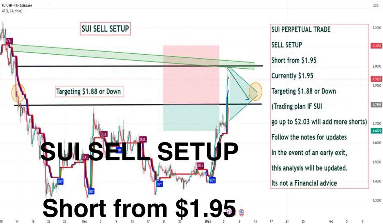 Dogecoin Price｜DOGE Live Chart, Market Cap and News Today｜BingX