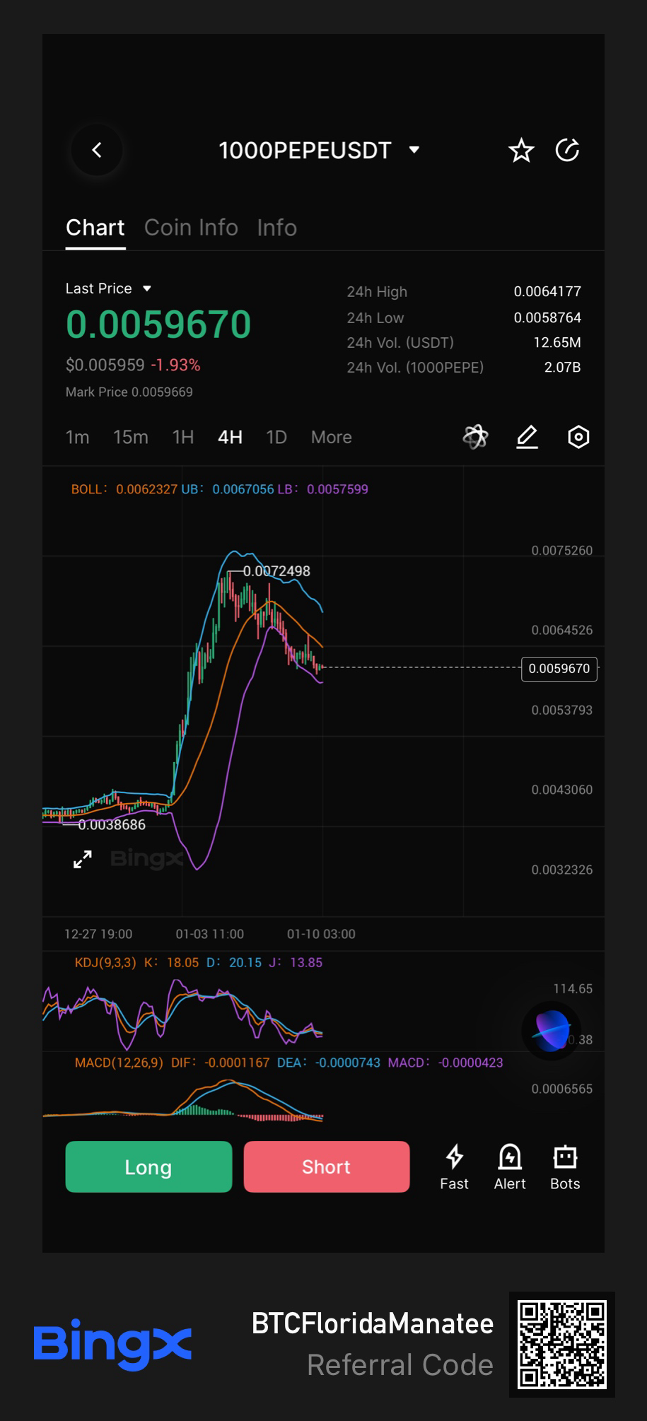 Pepe 價格｜PEPE 即時圖表、市值與今日新聞｜BingX