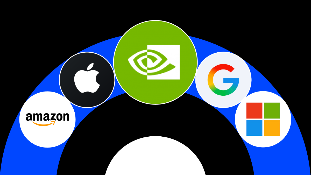 أفضل 9 أسهم تكنولوجيا أمريكية مرمزة لمتابعتها في عام 2026