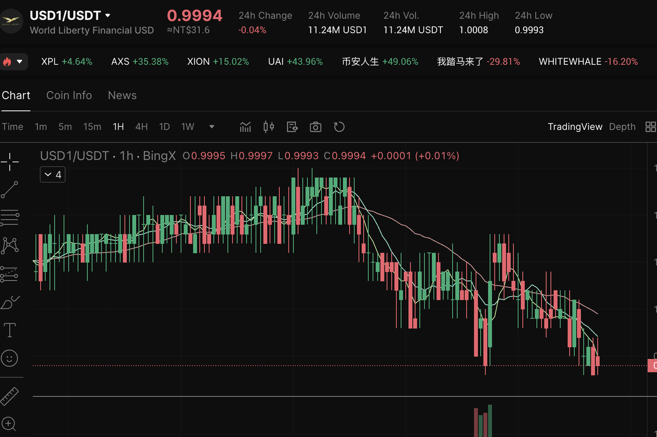 Pakistan Signs MoU with World Liberty Financial Affiliate to Pioneer  Stablecoin Use in Cross-Border Payments