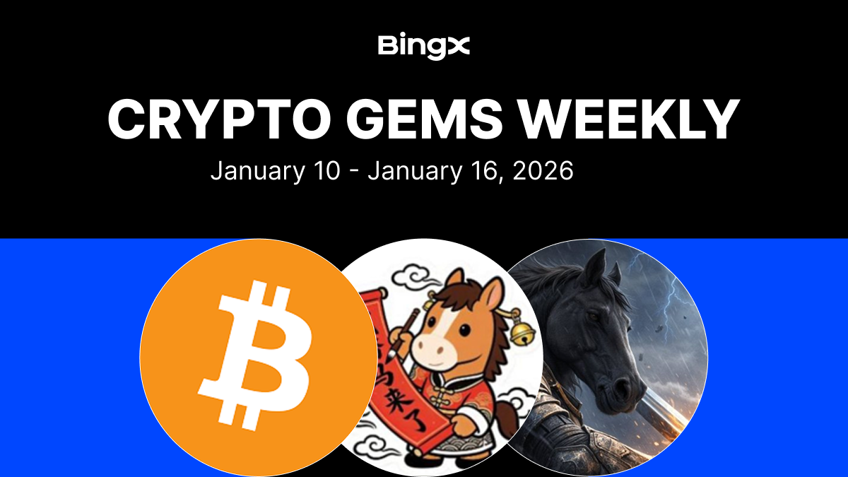 Bitcoin News Today: Real-Time Market Analysis | BingX