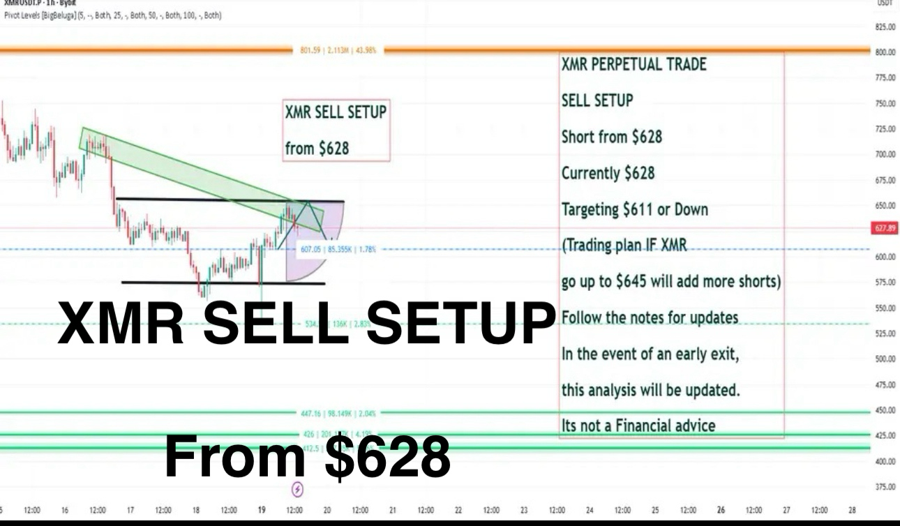 Ethereum 價格｜ETH 即時圖表、市值與今日新聞｜BingX