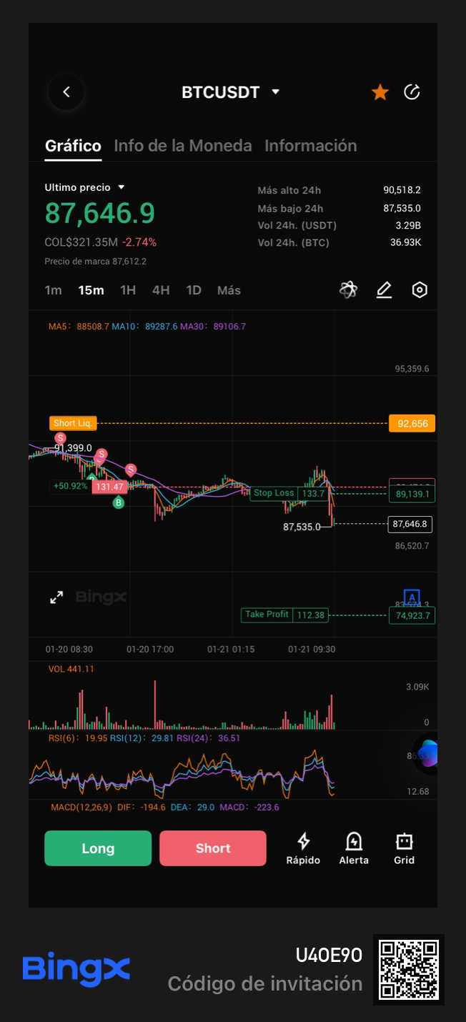 Tetherの価格｜USDTのリアルタイムチャート、市場時価総額、最新ニュース｜BingX
