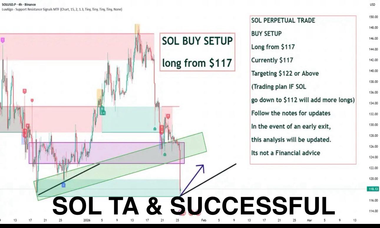 Precio de Solana｜Gráfico en vivo, capitalización de mercado y noticias de  SOL hoy｜BingX