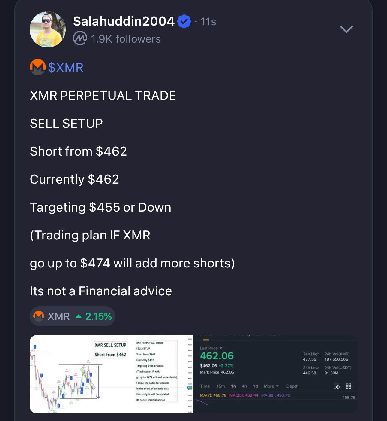 Catcoin BSCの価格｜CATのリアルタイムチャート、市場時価総額、最新ニュース｜BingX