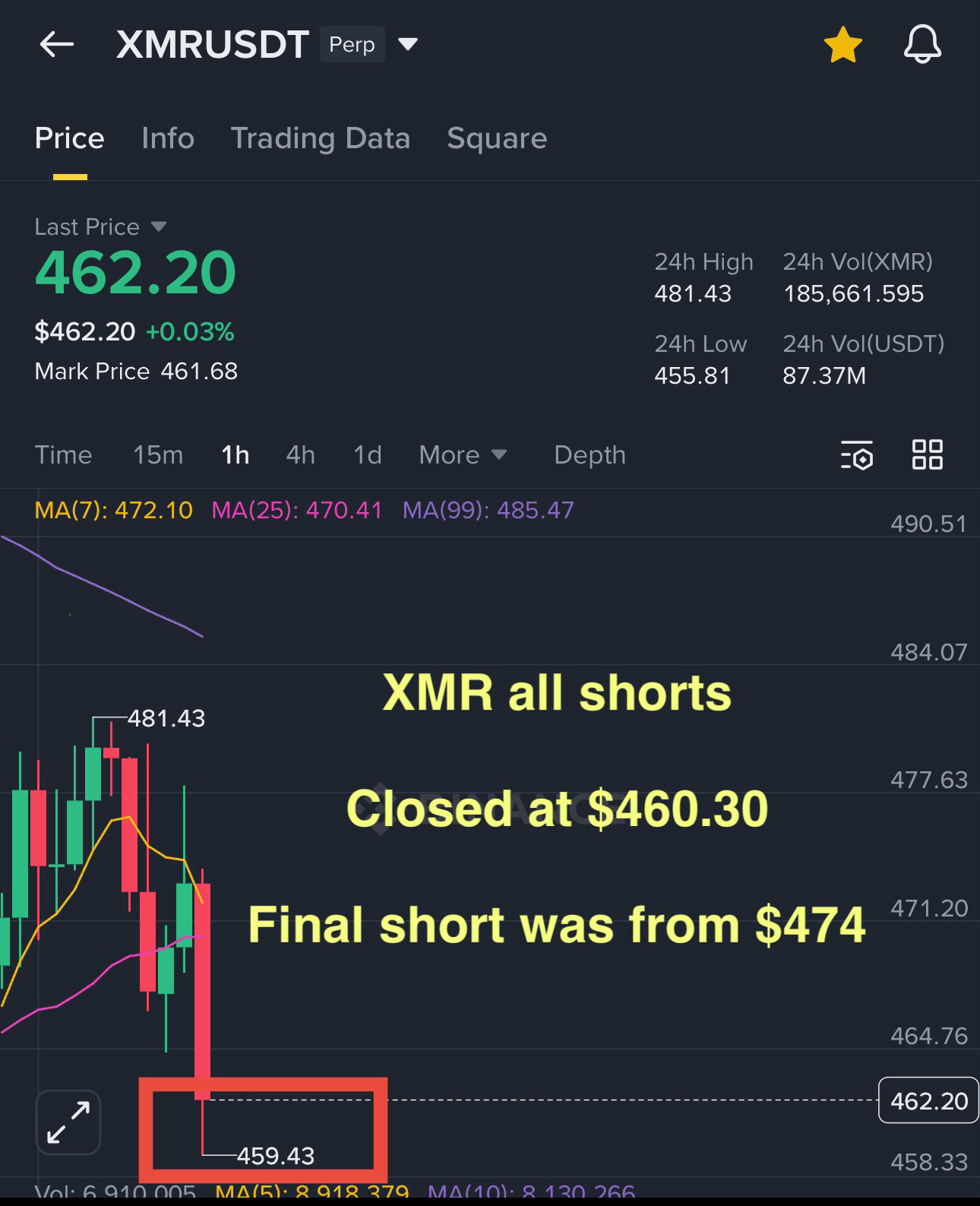 Precio de Bitcoin｜Gráfico en vivo, capitalización de mercado y noticias de  BTC hoy｜BingX