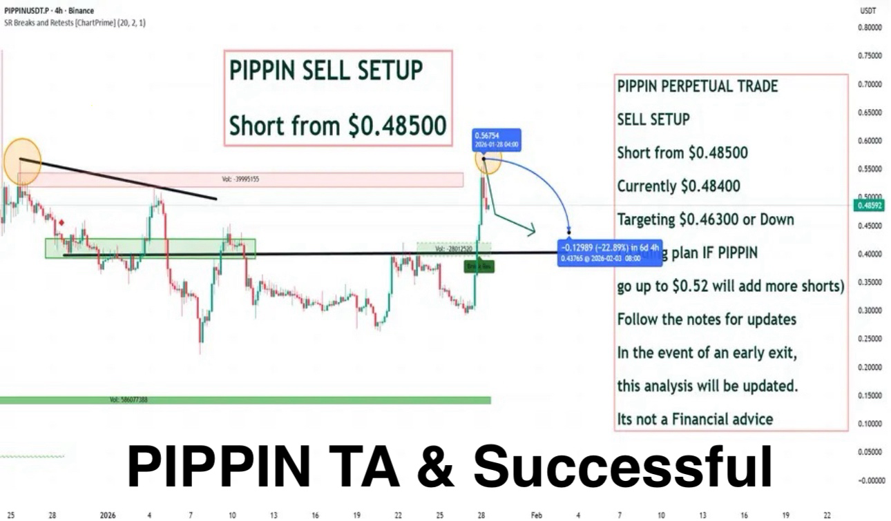 Ethereum Price｜ETH Live Chart, Market Cap and News Today｜BingX