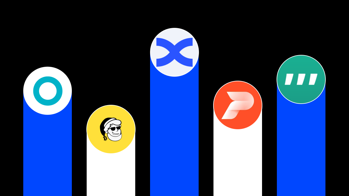 2026年十大最佳AI驅動加密貨幣交易機器人