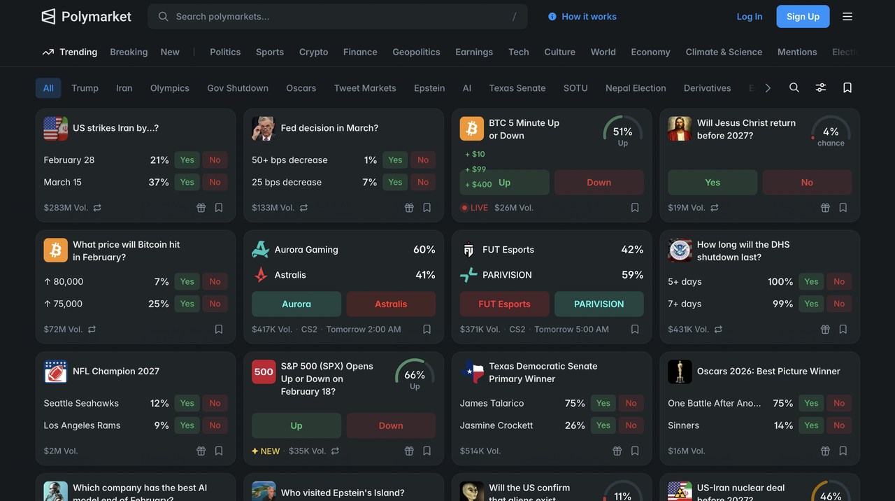 What are Zora Attention Markets? Betting on Social Trends Trading