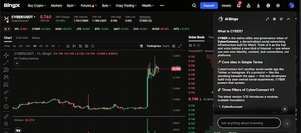 What Is Cyber (CYBER) Social-First AI Layer 2 and How to Buy CYBER?
