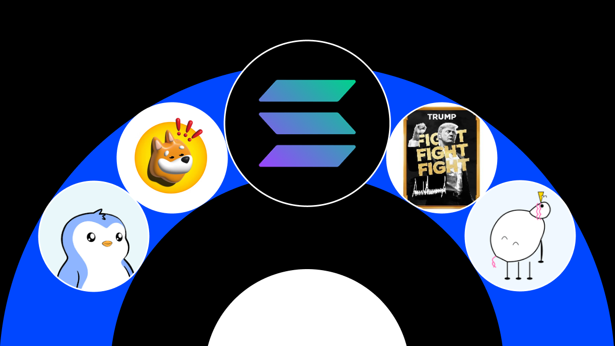 สกุลเงิน Meme ของ Solana 10 อันดับแรกที่ควรซื้อในปี 2026 คืออะไร?