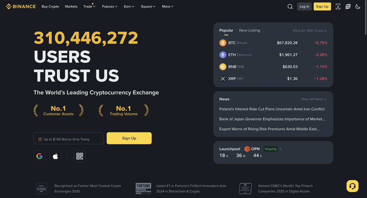 Top 5 Sàn Giao Dịch Crypto Có Trải Nghiệm Người Dùng (UX) Tốt Nhất Cho Người Mới Bắt Đầu Năm 2026