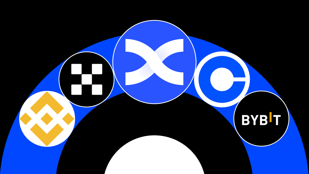 Top 5 Krypto-Börsen, die 2026 die meisten Zahlungsmethoden für den Bitcoin-Kauf unterstützen