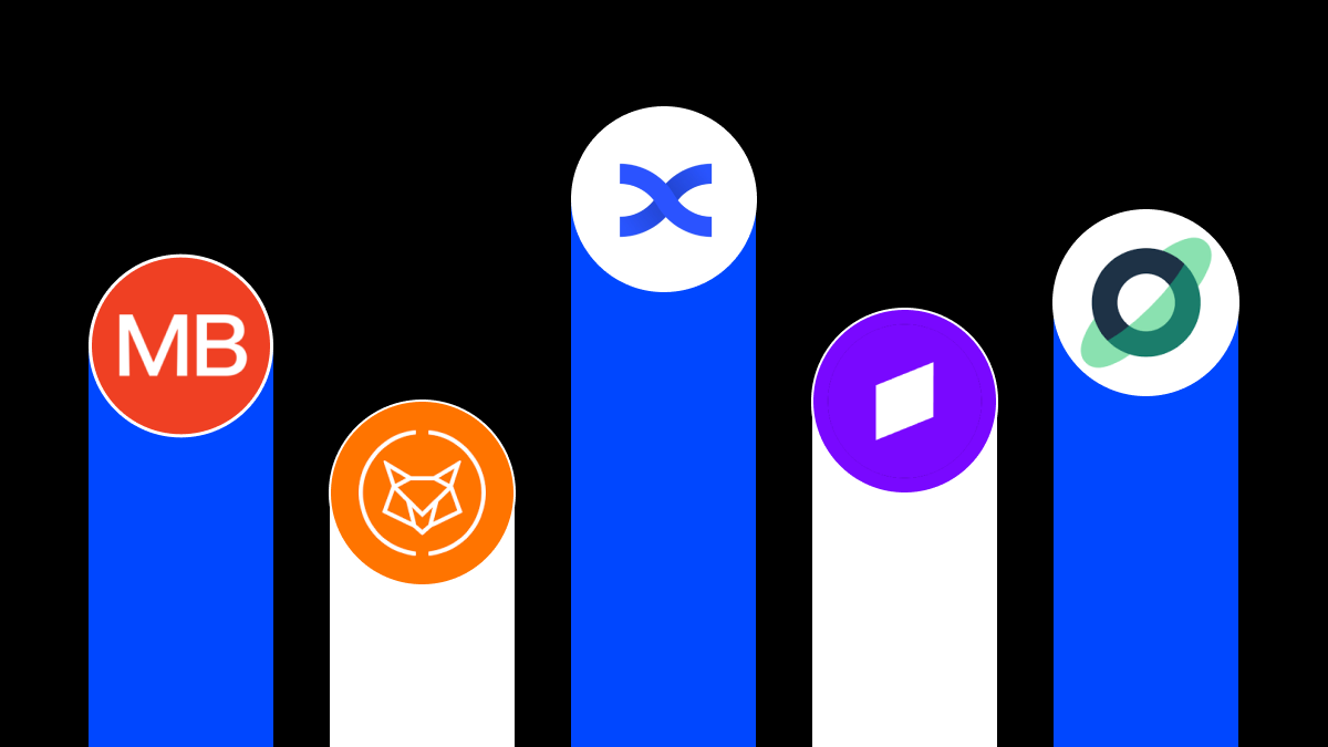 Cele mai bune platforme crypto pentru a cumpăra Bitcoin în Brazilia: Un ghid pentru începători(2026)