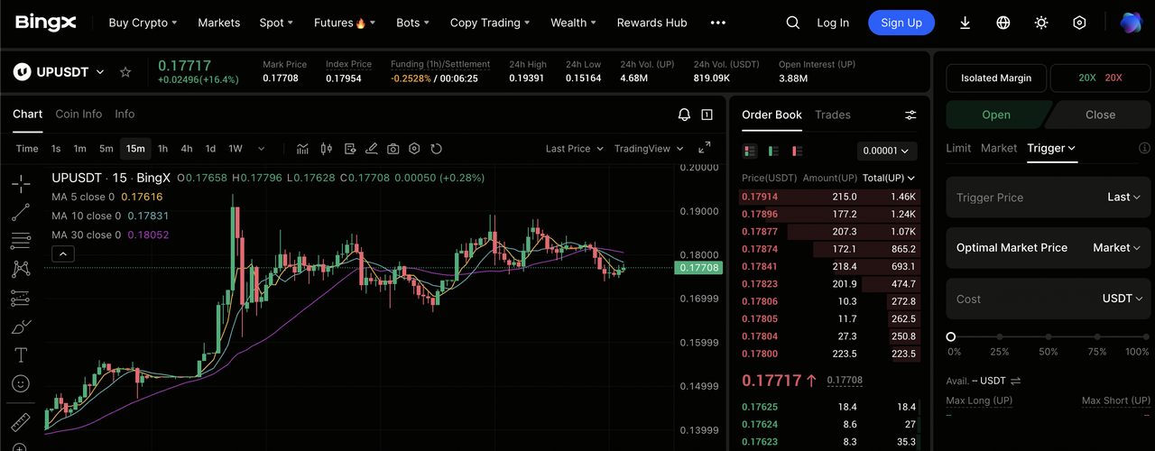 Безстрокові ф'ючерси UP/USDT на ринку ф'ючерсів BingX