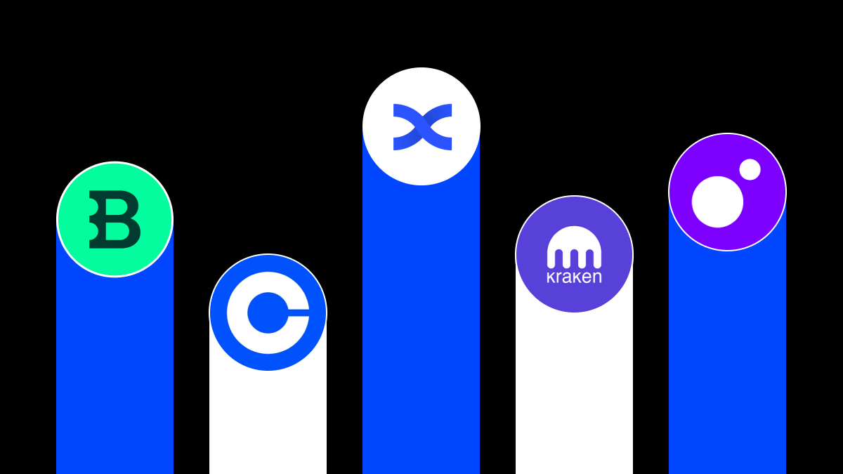 Quali sono i primi 7 off-ramp Fiat per le criptovalute nel 2026?