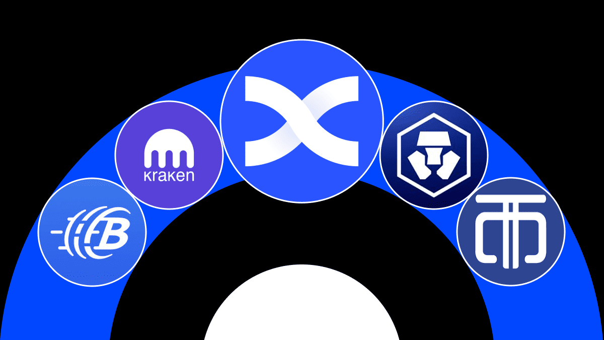 Où acheter du BTC à Taïwan en 2026 ? Comparatif frais, spread et liquidité