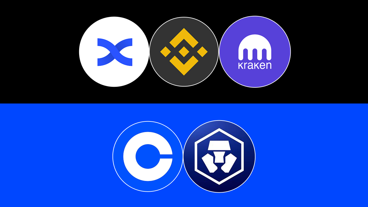 Лучшие платформы для мгновенных криптовыводов в 2026 году: сравнение скорости и стоимости