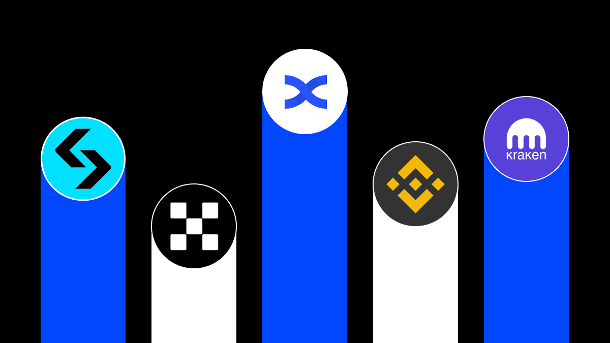 台湾暗号資産先物取引プラットフォーム完全比較推薦 (2026)：取引手数料、流動性と安全性比較