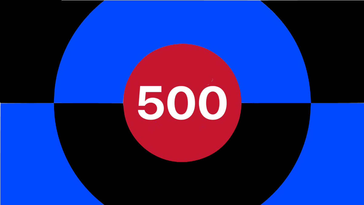 S&P 500 Forecast 2026: 7,600 Bull Run or a 6,000 Energy-Driven Crash?