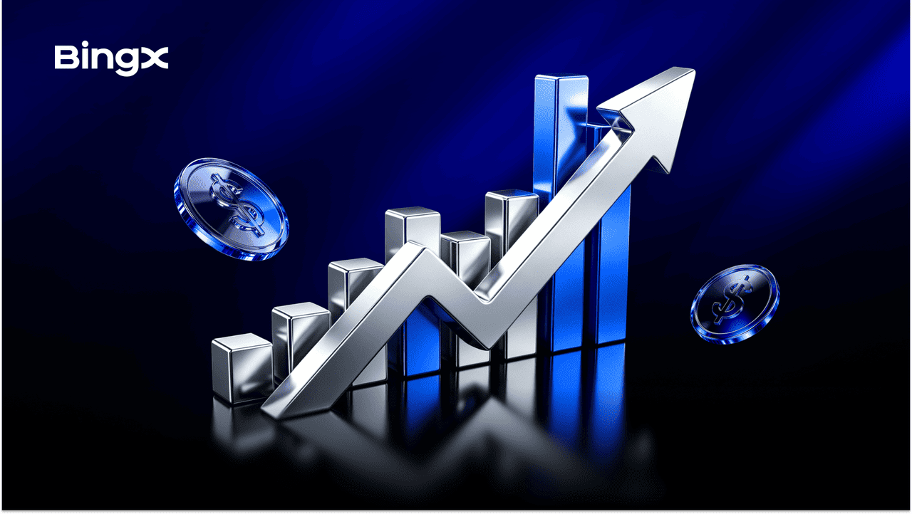 Tâm lý thị trường hàng tuần 4/20/26-4/24/26: Liệu dòng vốn ETF có thể đẩy Bitcoin vượt 80.000 USD?