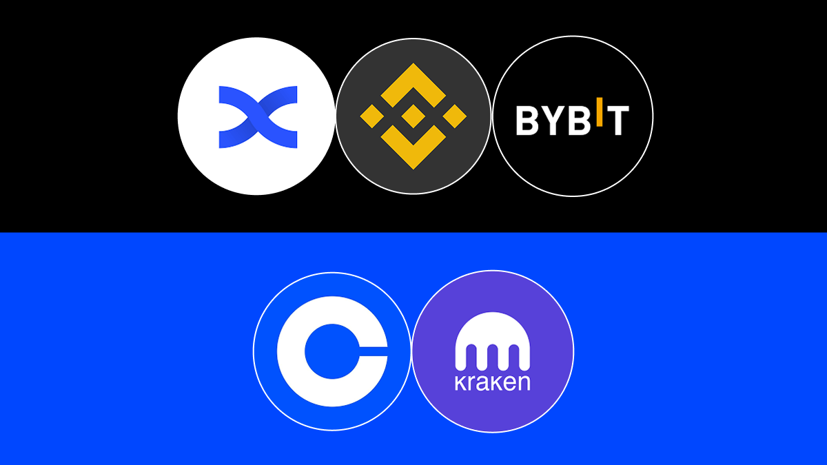 Лучшие криптовалютные биржи для торговли криптовалютой в Бразилии (спот и фьючерсы)