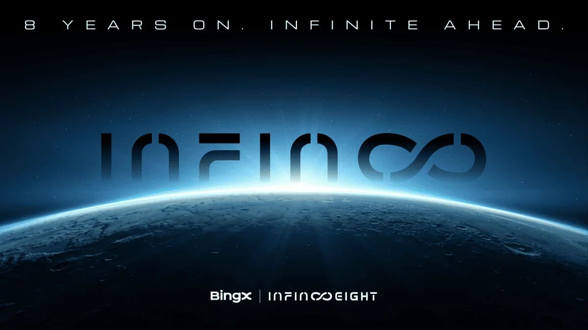 BingX Unveils "Infinite Vision" on 8th Anniversary, Accelerating Multi-Asset Expansion
