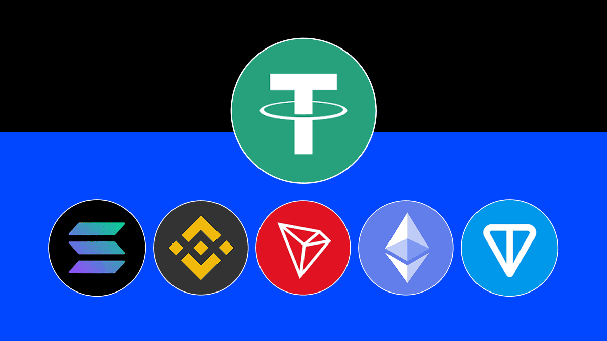 Sieci USDT 2026: TRC20 vs ERC20 vs BEP20 vs Solana vs TON - Pełne Porównanie