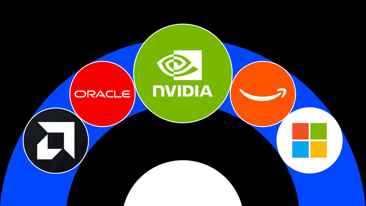 Top actions data centers IA 2026 : cloud, serveurs et infrastructure IA