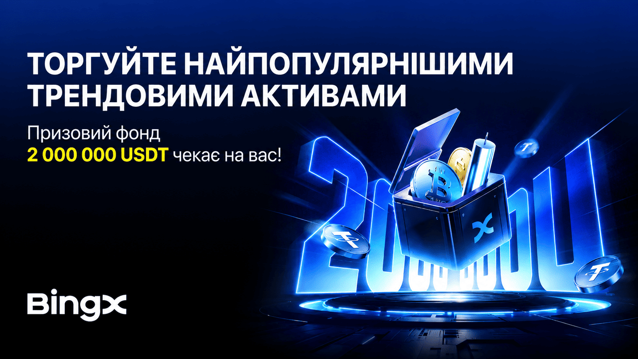 BingX запускає мультиактивну торгову кампанію з призовим фондом 2 млн USDT, присвячену найактуальнішим ринковим трендам