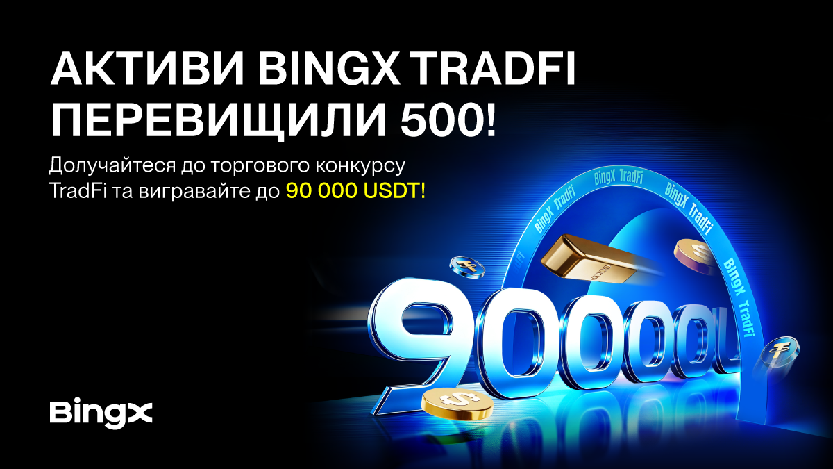 BingX посіла перше місце за охопленням TradFi-безстрокових ф’ючерсів із понад 500 активами