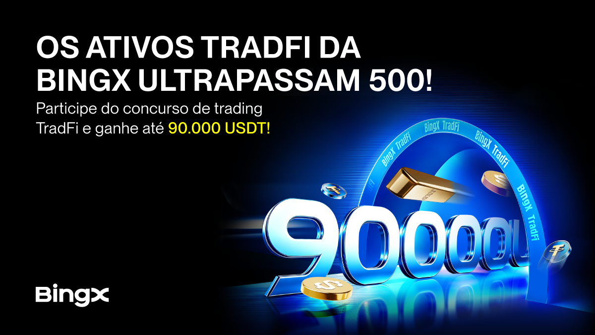 BingX alcança o 1º lugar em cobertura de ativos perpétuos TradFi com mais de 500 listagens