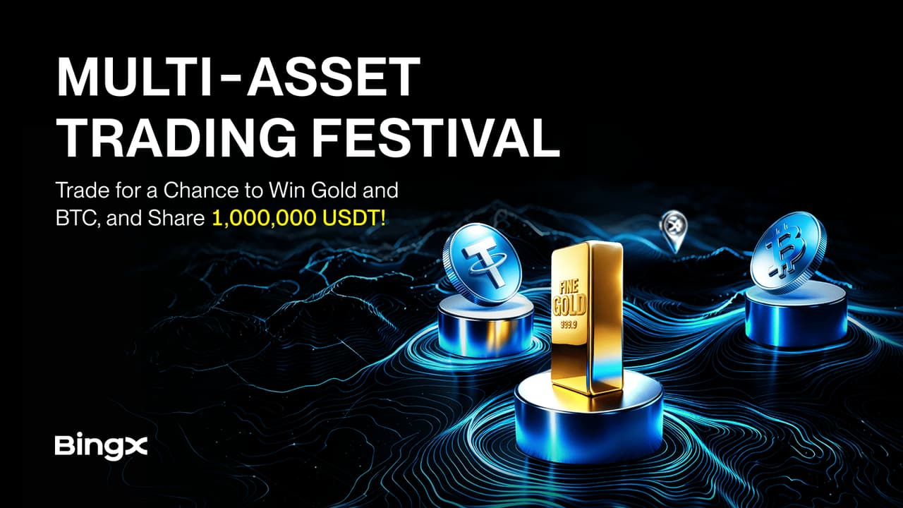 BingX's 1,000,000 USDT Multi-Asset Trading Celebration is in Full Swing
