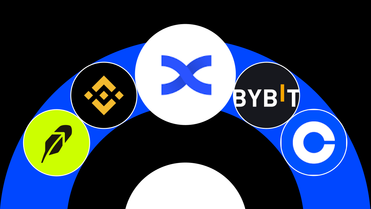 Best Multi-Asset Trading Platforms in 2026: Which Platform Offers the Best Market Access?