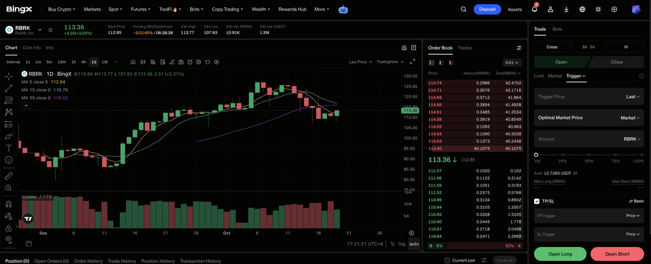 Come fare trading sul titolo Rubrik RBRK su BingX TradFi
